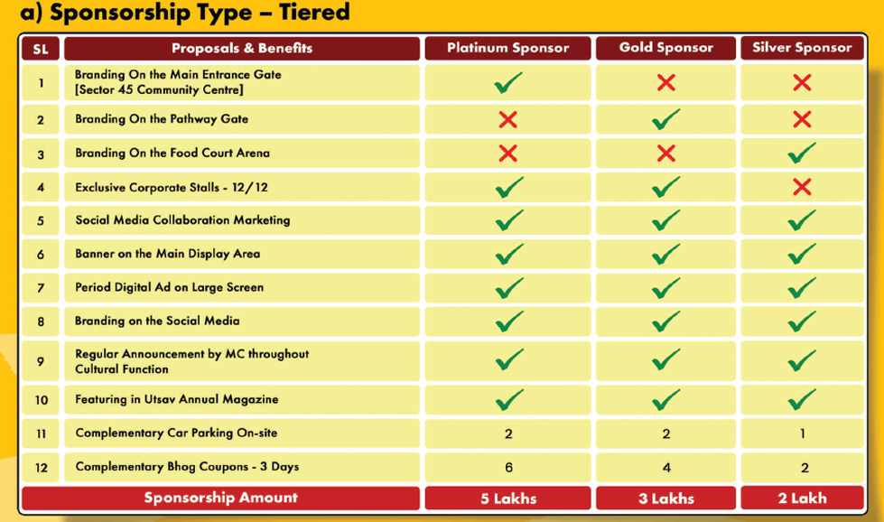 Utsav sponsorship opportunities — sheet 1
